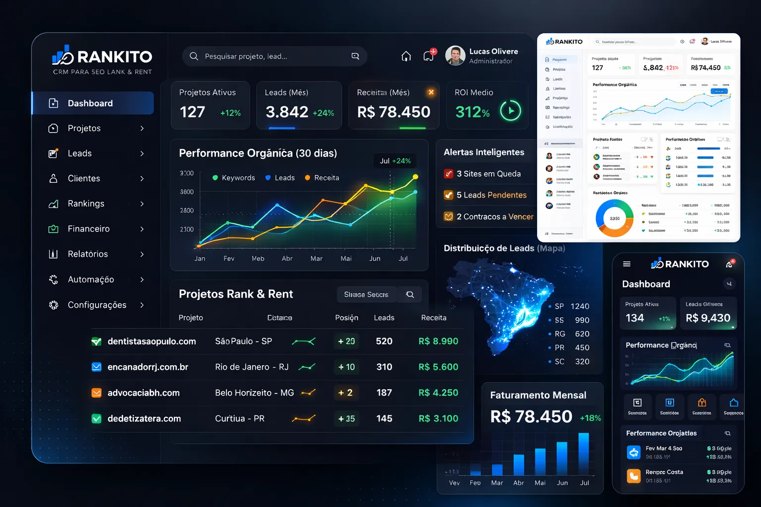 O que é Rankito 2 Rankito