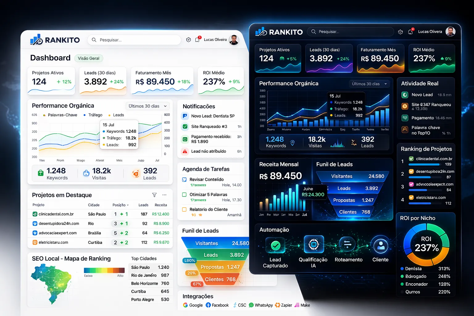 O que é Rankito 3 Rankito